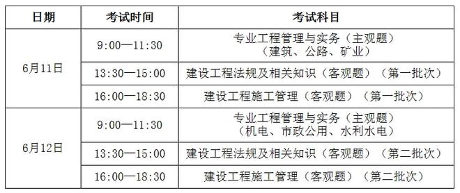 二級(jí)建造師考試及報(bào)名時(shí)間,二級(jí)建造師考試報(bào)名時(shí)間山東  第1張