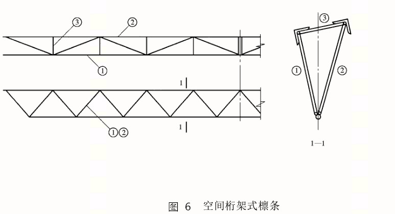 檁條設(shè)計(jì)檁條設(shè)計(jì)軟件  第1張