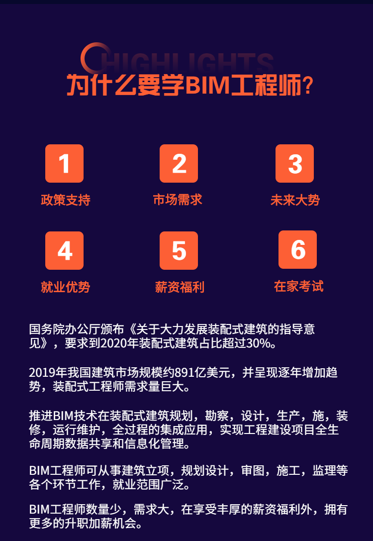 怎么考bim高級工程師怎么考bim高級工程師證  第1張