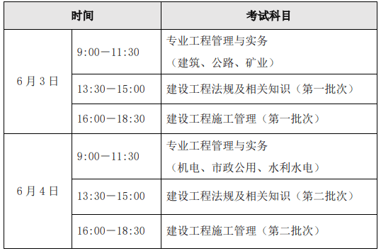 二級建造師招投標(biāo)出場二建招投標(biāo)流程圖及時(shí)間  第2張