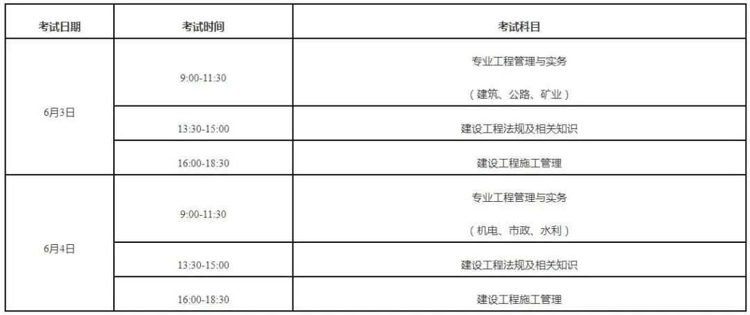 二級建造師考試取消了嗎,二級建造師將來會被取消么  第1張