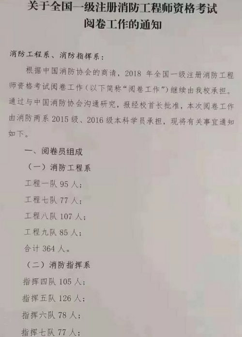 注冊(cè)消防工程師是干嘛的呢注冊(cè)消防工程師是干嘛的  第2張