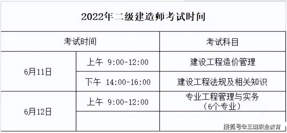 江西省二級(jí)建造師報(bào)名資格條件,江西省二級(jí)建造師報(bào)名  第2張