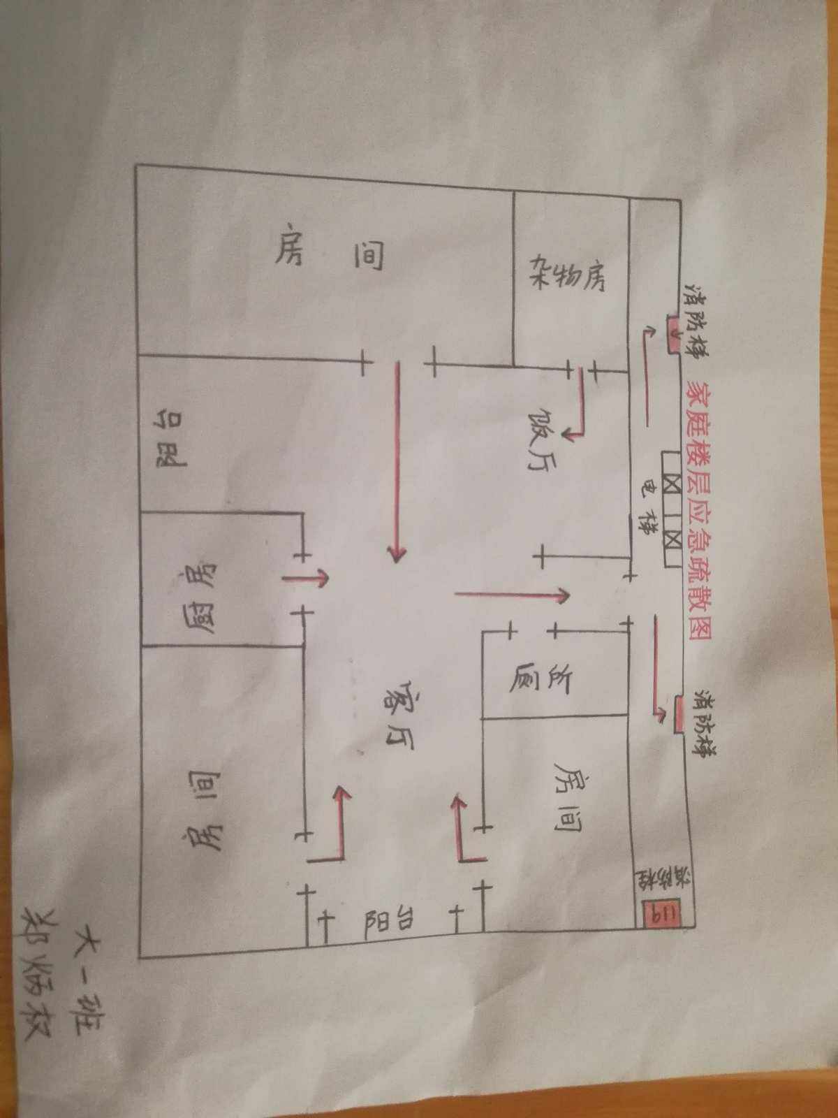 疏散平面圖應急疏散平面圖  第2張