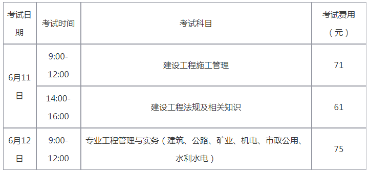 二級建造師網絡報名,二級建造師報名網址是什么  第2張