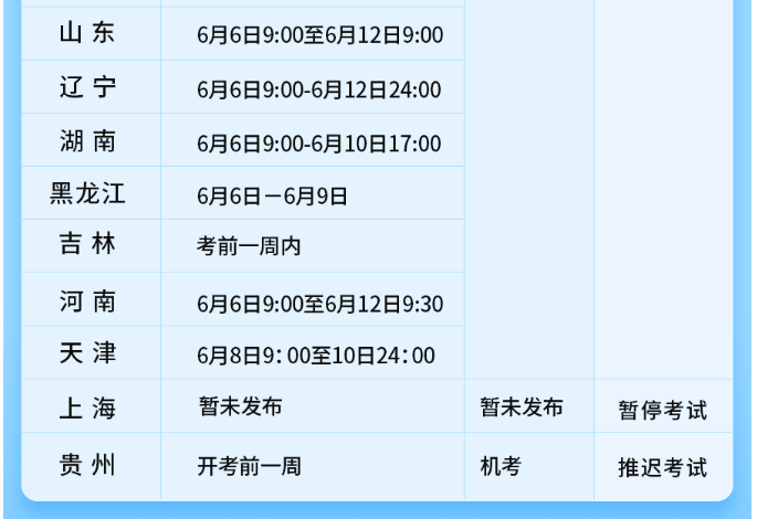 2020江西二級(jí)建造師考試查詢,江西二級(jí)建造師準(zhǔn)考證打印地點(diǎn)  第2張