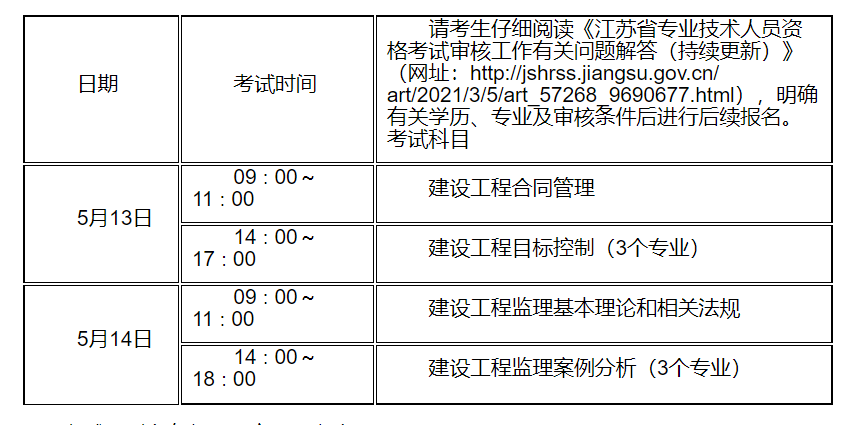 監(jiān)理工程師準考證打印入口官網兵團監(jiān)理工程師準考證打印  第1張