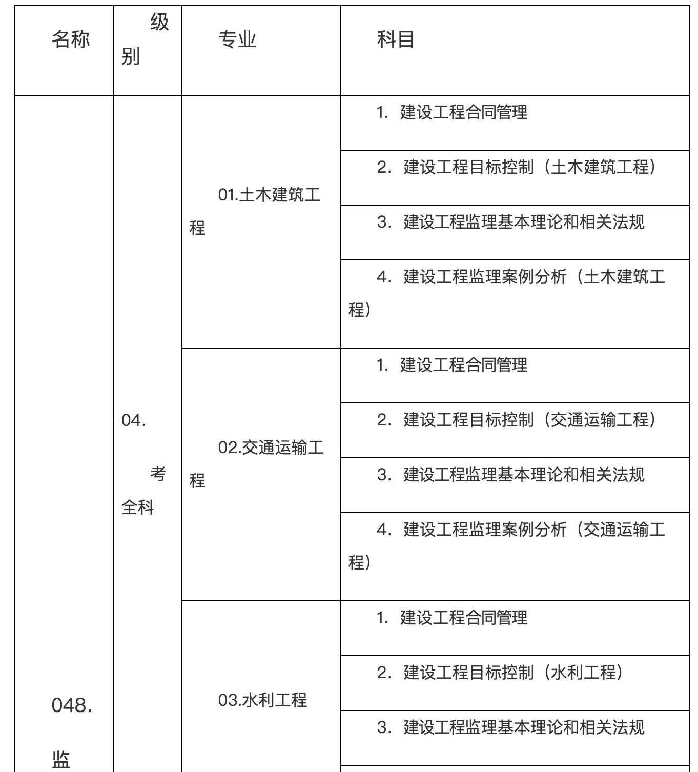 監(jiān)理工程師準考證打印入口官網兵團監(jiān)理工程師準考證打印  第2張