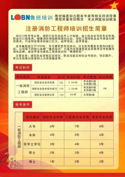 昆山一級(jí)消防工程師培訓(xùn),昆山一級(jí)消防工程師培訓(xùn)機(jī)構(gòu)  第1張