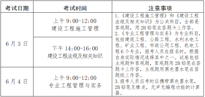 二級建造師水利科目考試內(nèi)容,二級建造師水利科目  第1張