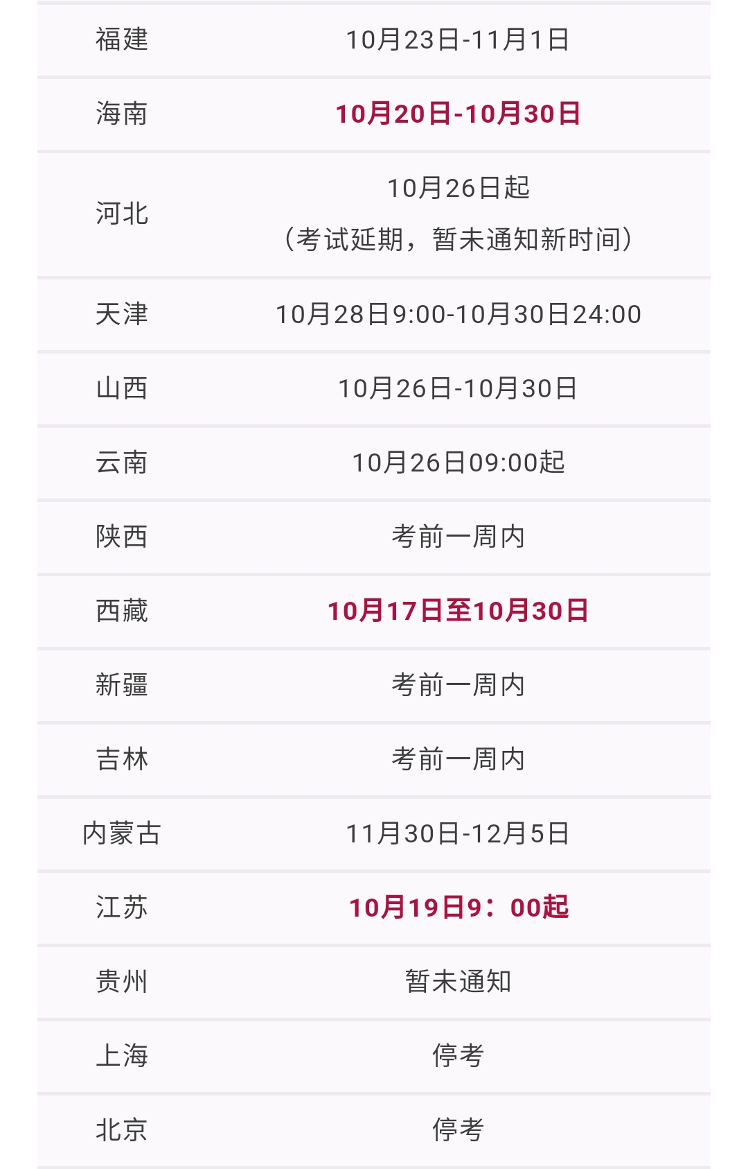 湖北省2020年二建準考證什么時候可以打印湖北二級建造師準考證打印地點  第1張