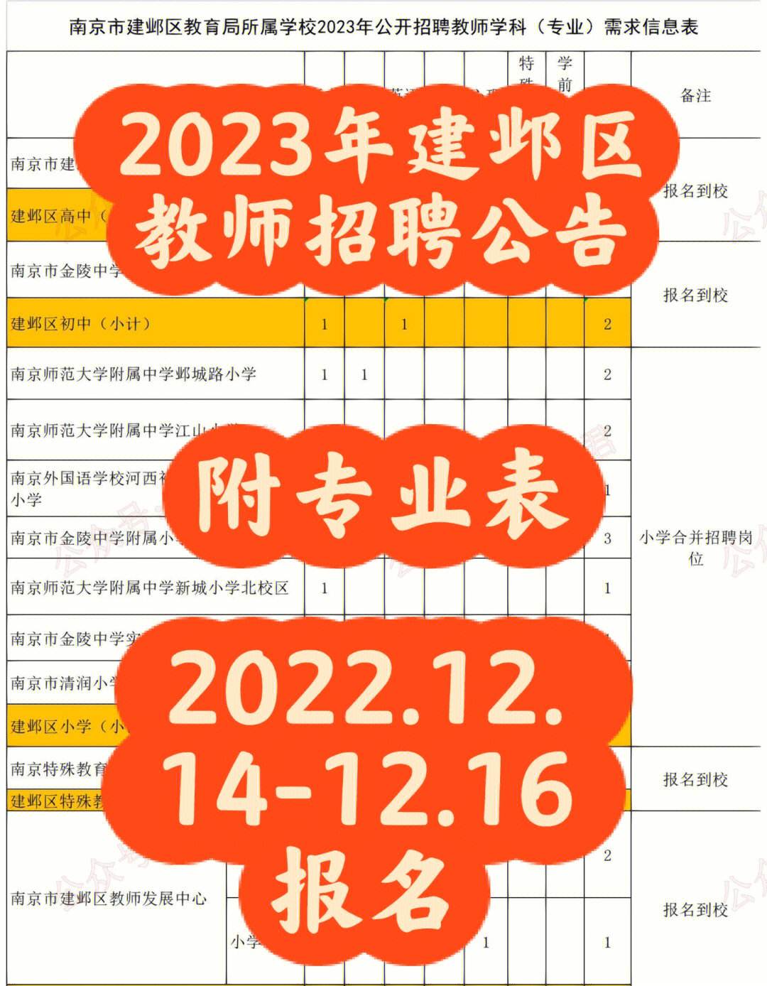 南京結(jié)構(gòu)設(shè)計公司,南京結(jié)構(gòu)工程師招聘  第2張