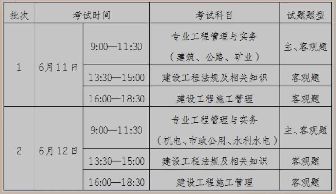 報考全國二級建造師的條件有哪些,報考全國二級建造師的條件  第1張