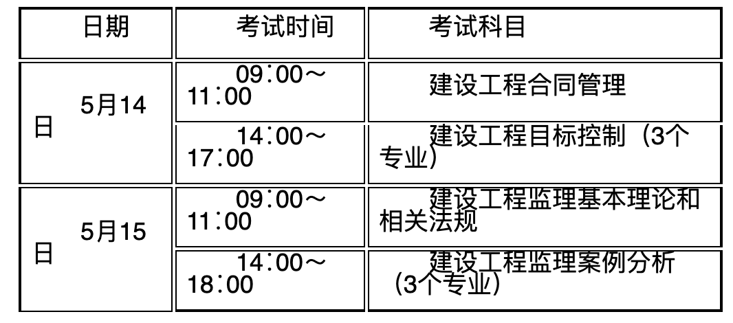 注冊監理工程師時間注冊監理工程師時間考點總結  第1張