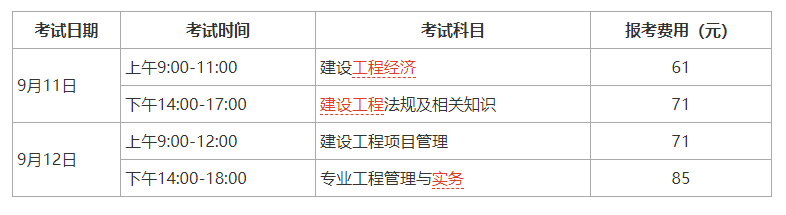 各地一級建造師報名時間,全國一級建造師報名時間和考試時間  第2張