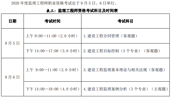 監理工程師考試寶典監理工程師考試寶典破解版  第2張