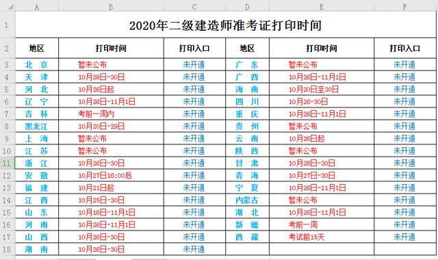 二級建造師考試時間2023年官網(wǎng)2012二級建造師考試時間  第2張