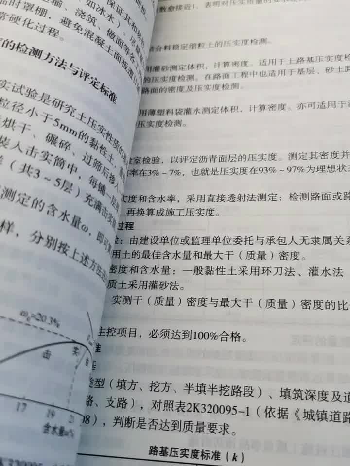 二級(jí)建造師書(shū)在什么書(shū)店買(mǎi),二級(jí)建造師書(shū)在哪買(mǎi)  第1張