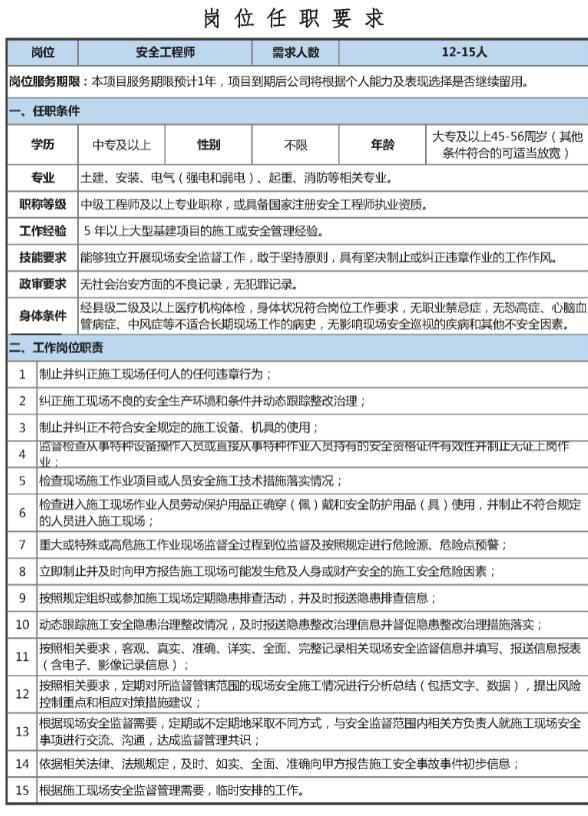 結構工程師招聘職位信息,謝崗結構工程師招聘  第2張