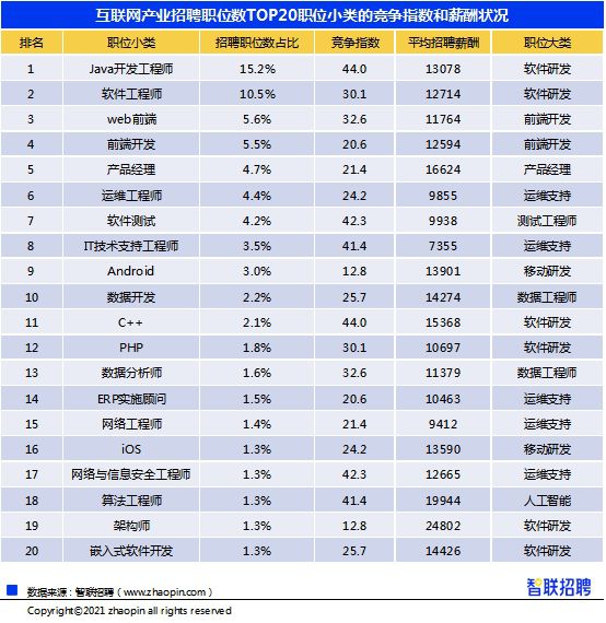 深圳巖土工程師招聘深圳市巖土綜合勘察設(shè)計(jì)有限公司招聘  第1張