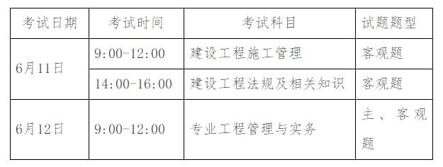 重慶二級建造師考試報名重慶二級建造師考試報名在哪個網(wǎng)  第1張