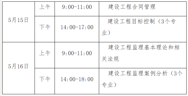 貴州省監理工程師報名時間,貴州省級監理工程師  第2張
