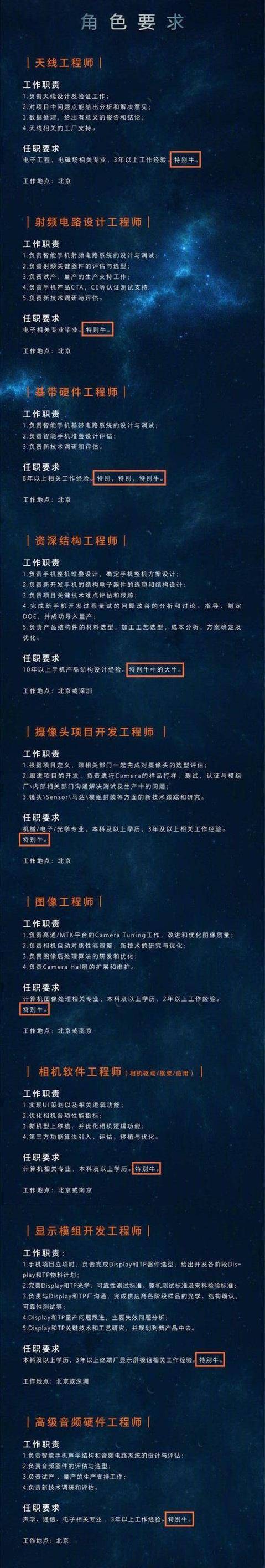 長(zhǎng)安招聘結(jié)構(gòu)工程師條件長(zhǎng)安招聘結(jié)構(gòu)工程師  第1張