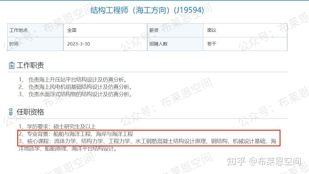 河北結構工程師任繼紅河北省工程結構與防災減災重點實驗室  第1張