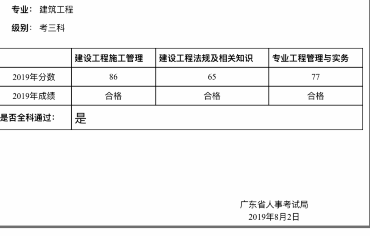 二級建造師成績復(fù)核,二級建造師成績復(fù)核有成功的嗎  第2張