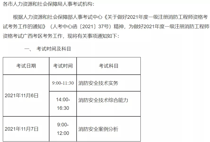 二級(jí)注冊(cè)消防工程師的考試時(shí)間是多少,二級(jí)注冊(cè)消防工程師的考試時(shí)間  第2張