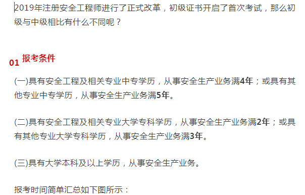 淺談注冊(cè)安全工程師在安全生產(chǎn)領(lǐng)域應(yīng)發(fā)揮的作用發(fā)揮注冊(cè)安全工程師作用  第1張
