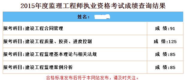 全國監(jiān)理工程師考試成績查詢官網,全國監(jiān)理工程師考試成績查詢  第1張
