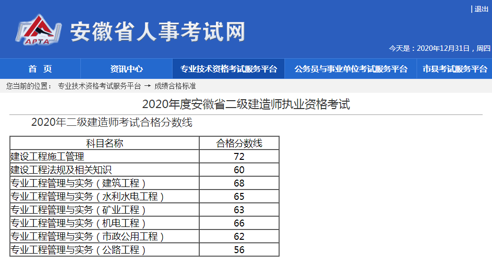如何查詢二級(jí)建造師注冊(cè)信息表,如何查詢二級(jí)建造師注冊(cè)信息  第2張