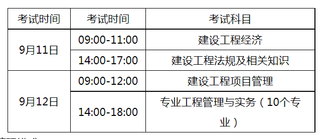 貴州一級建造師準考證打印時間查詢,貴州一級建造師準考證打印  第1張