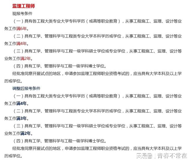 2020年注冊(cè)監(jiān)理工程師資料,2015注冊(cè)監(jiān)理工程師課件  第1張