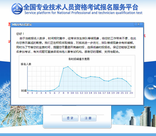 網上報名一級建造師網上報名一級建造師報考條件是什么  第2張