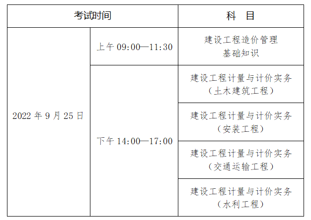 北京二級(jí)造價(jià)工程師報(bào)名北京市二級(jí)造價(jià)師報(bào)名  第1張