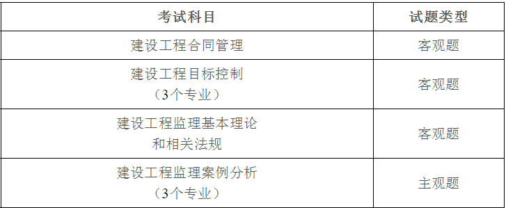 環(huán)球監(jiān)理工程師考試監(jiān)理工程師考試答案2021環(huán)球  第2張