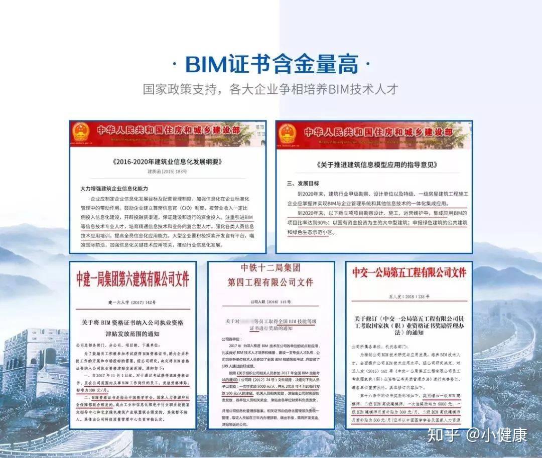 bim工程師等級怎么分級別,bim工程師等級怎么分  第1張