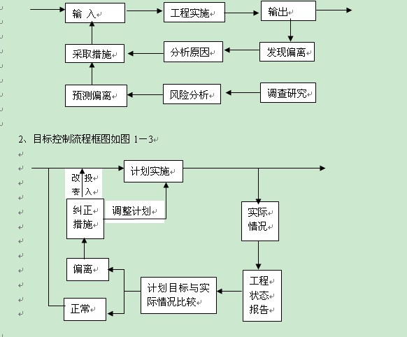電子結(jié)構(gòu)工程師的工作流程,電子結(jié)構(gòu)工程師的工作流程有哪些  第1張