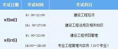 一級(jí)建造師報(bào)考條件報(bào)名時(shí)間,一級(jí)建造師報(bào)考條件2021報(bào)名時(shí)間  第1張
