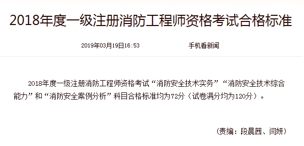 消防工程師考試多久通過(guò)消防工程師考完試多久拿證  第1張