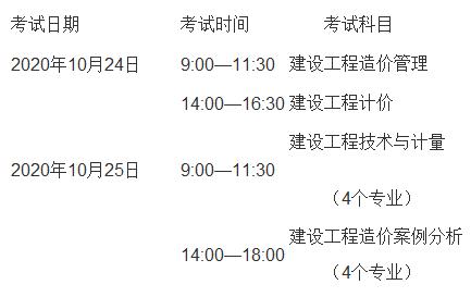 2021巖土工程師考試,廣西巖土工程師考試時間  第1張