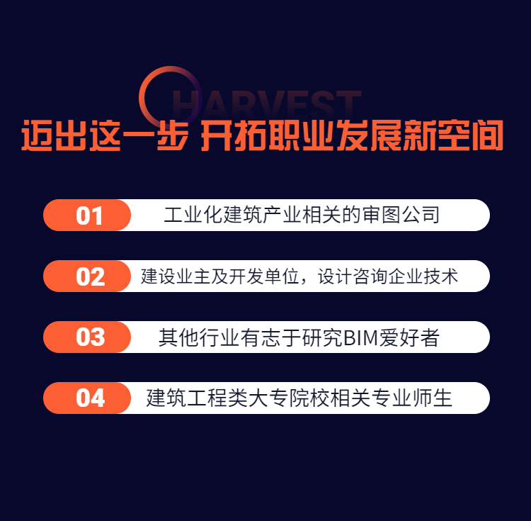 學造價需要bim高級工程師嗎知乎學造價需要BIM高級工程師嗎  第2張