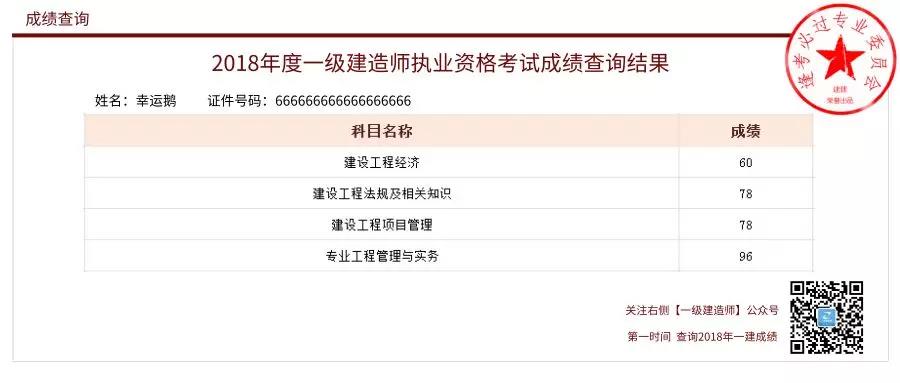 一級(jí)建造師需要繼續(xù)教育嗎知乎,一級(jí)建造師需要繼續(xù)教育嗎  第1張