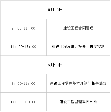 貴州監理工程師報考條件是什么,貴州監理工程師報考條件  第1張