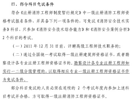 考一級(jí)消防工程師都需要考一級(jí)消防工程師需要掌建筑方面的知識(shí)嗎  第1張
