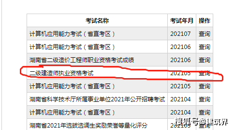二級建造師查考試結果查詢官網,二級建造師查考試結果查詢  第2張