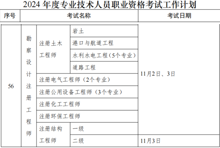 湖北結(jié)構(gòu)工程師報(bào)名時(shí)間,湖北結(jié)構(gòu)工程師報(bào)名時(shí)間表  第2張
