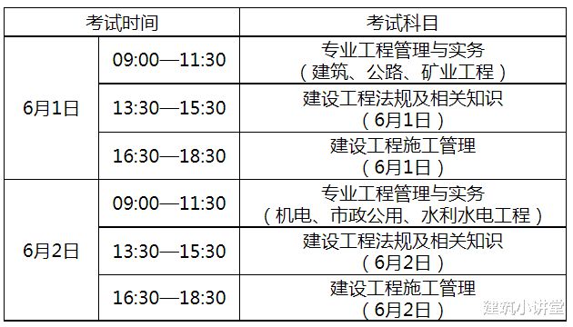 青海二級(jí)建造師報(bào)名入口網(wǎng)址青海二級(jí)建造師報(bào)名入口  第2張